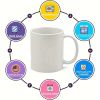 Hope Today 11oz Ceramic Mug - Inspirational Christian & Faith-Based Coffee Cup for Men and Women, Reusable,